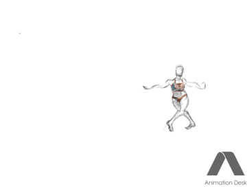 practice — figure reference