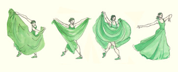Green Experiments — figure reference
