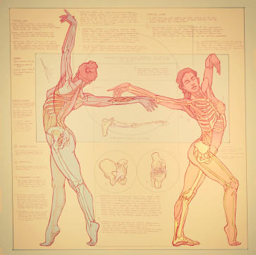 dance macabre — figure reference