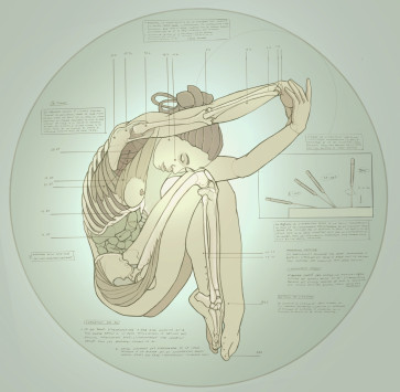 Elle — figure reference