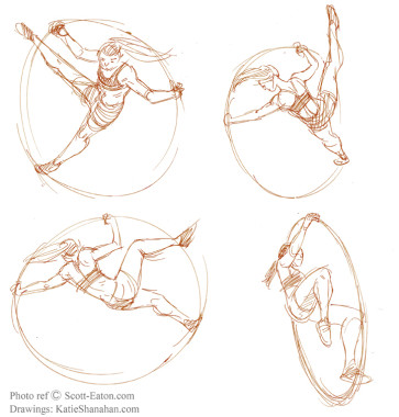 Cyr Wheel 2 — figure reference