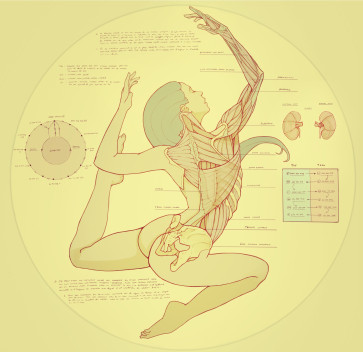 expressive iteration — figure reference
