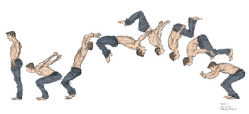 Parkour Backflip — figure reference